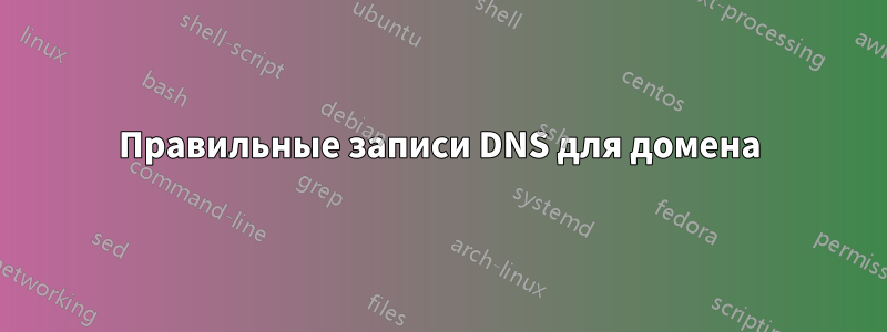 Правильные записи DNS для домена