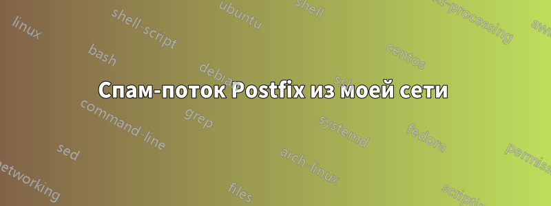 Спам-поток Postfix из моей сети