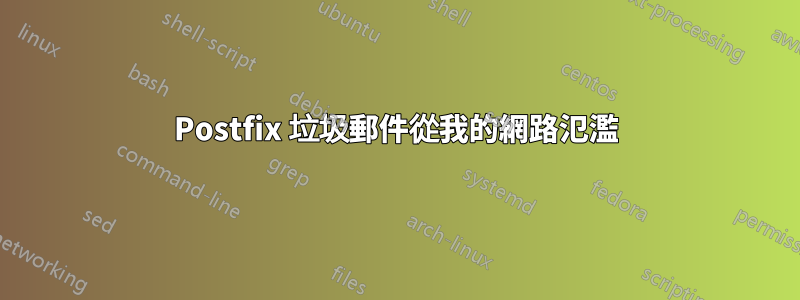 Postfix 垃圾郵件從我的網路氾濫