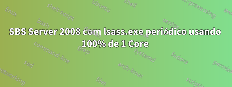 SBS Server 2008 com lsass.exe periódico usando 100% de 1 Core