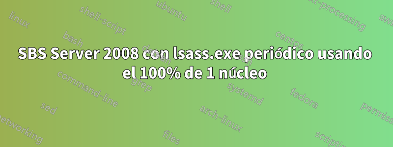 SBS Server 2008 con lsass.exe periódico usando el 100% de 1 núcleo