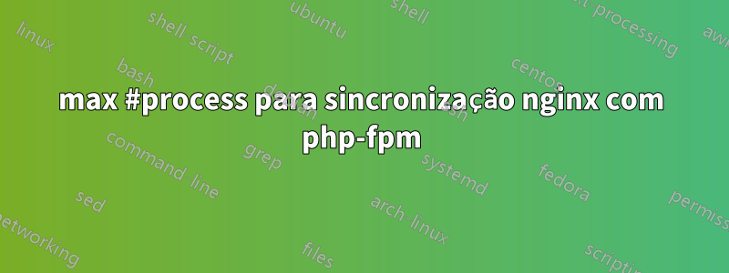 max #process para sincronização nginx com php-fpm