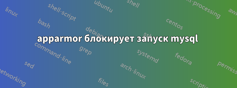 apparmor блокирует запуск mysql