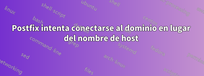 Postfix intenta conectarse al dominio en lugar del nombre de host