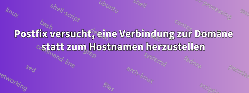 Postfix versucht, eine Verbindung zur Domäne statt zum Hostnamen herzustellen