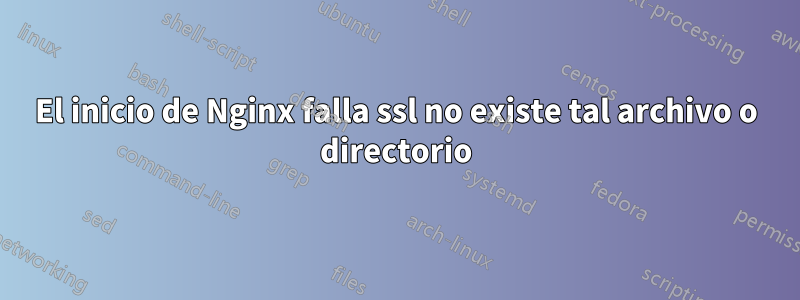 El inicio de Nginx falla ssl no existe tal archivo o directorio