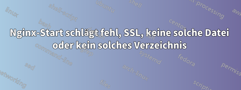 Nginx-Start schlägt fehl, SSL, keine solche Datei oder kein solches Verzeichnis