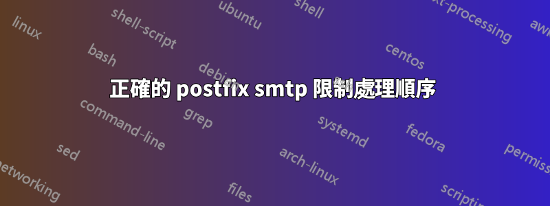 正確的 postfix smtp 限制處理順序