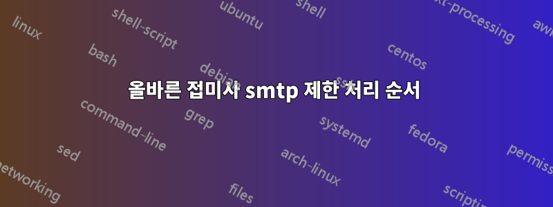 올바른 접미사 smtp 제한 처리 순서