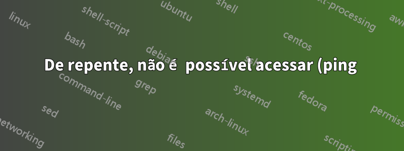 De repente, não é possível acessar (ping) o servidor remoto em um site remoto