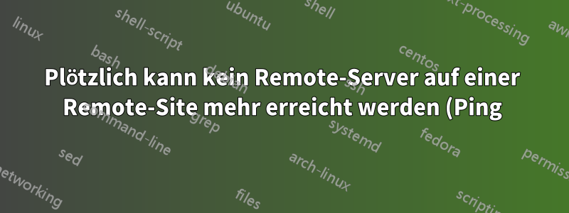 Plötzlich kann kein Remote-Server auf einer Remote-Site mehr erreicht werden (Ping)
