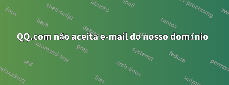 QQ.com não aceita e-mail do nosso domínio 