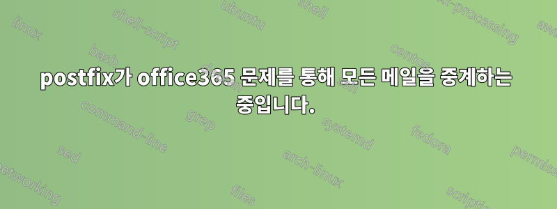 postfix가 office365 문제를 통해 모든 메일을 중계하는 중입니다.