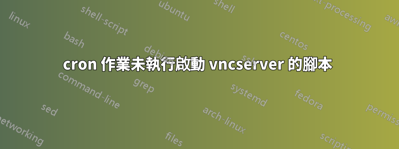 cron 作業未執行啟動 vncserver 的腳本