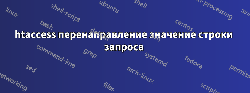 htaccess перенаправление значение строки запроса