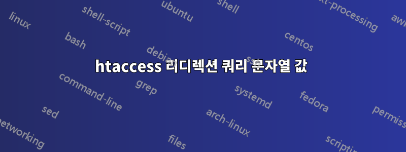 htaccess 리디렉션 쿼리 문자열 값