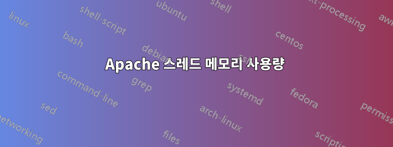 Apache 스레드 메모리 사용량