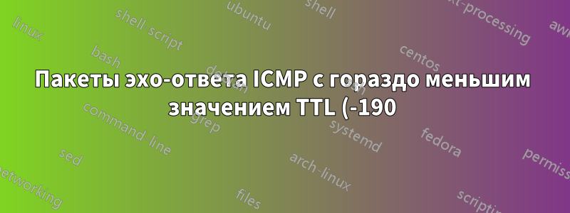 Пакеты эхо-ответа ICMP с гораздо меньшим значением TTL (-190), чем пакеты ICMP с превышением времени