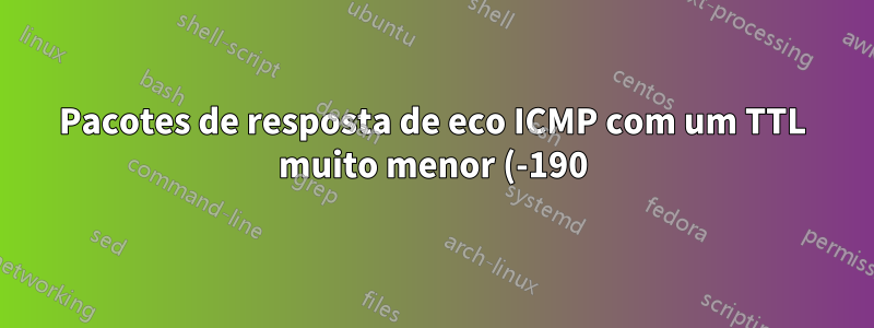 Pacotes de resposta de eco ICMP com um TTL muito menor (-190) do que pacotes ICMP com tempo excedido