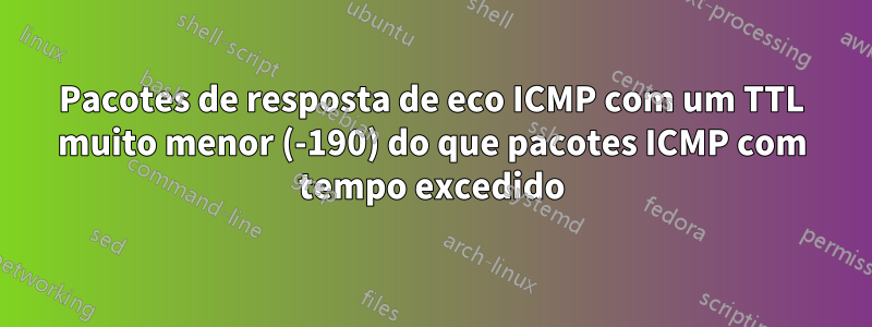 Pacotes de resposta de eco ICMP com um TTL muito menor (-190) do que pacotes ICMP com tempo excedido