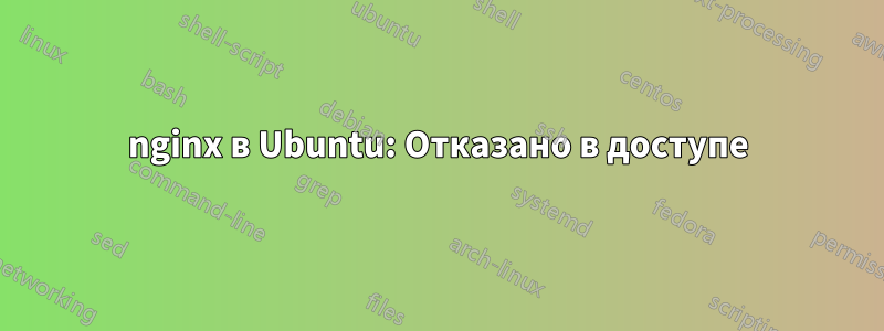 nginx в Ubuntu: Отказано в доступе