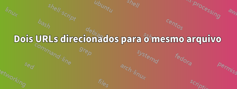 Dois URLs direcionados para o mesmo arquivo