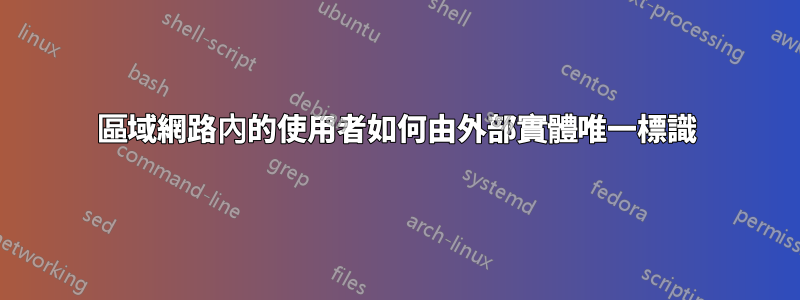 區域網路內的使用者如何由外部實體唯一標識