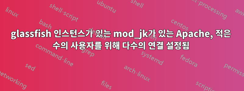 glassfish 인스턴스가 있는 mod_jk가 있는 Apache, 적은 수의 사용자를 위해 다수의 연결 설정됨