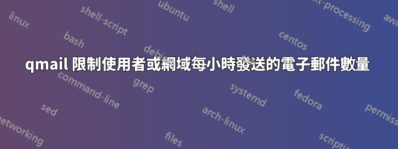 qmail 限制使用者或網域每小時發送的電子郵件數量