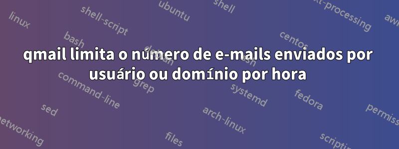 qmail limita o número de e-mails enviados por usuário ou domínio por hora