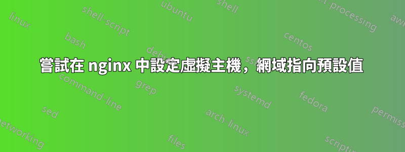 嘗試在 nginx 中設定虛擬主機，網域指向預設值