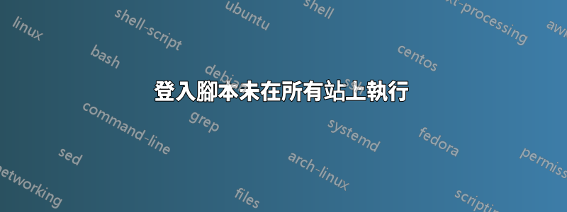 登入腳本未在所有站上執行