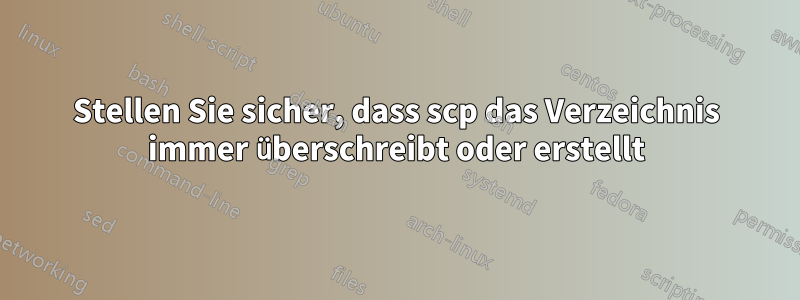 Stellen Sie sicher, dass scp das Verzeichnis immer überschreibt oder erstellt