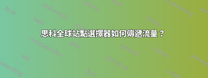 思科全球站點選擇器如何傳遞流量？