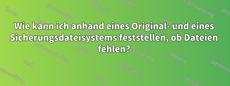 Wie kann ich anhand eines Original- und eines Sicherungsdateisystems feststellen, ob Dateien fehlen?