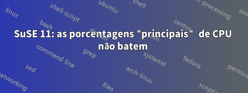 SuSE 11: as porcentagens "principais" de CPU não batem