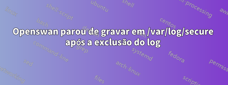 Openswan parou de gravar em /var/log/secure após a exclusão do log