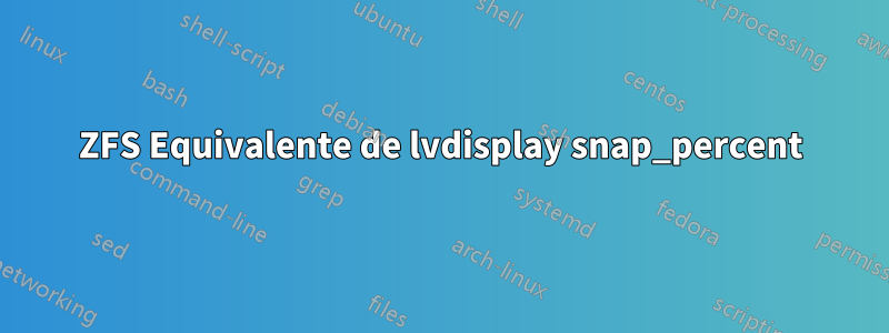 ZFS Equivalente de lvdisplay snap_percent