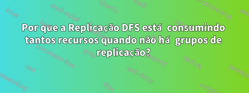 Por que a Replicação DFS está consumindo tantos recursos quando não há grupos de replicação?