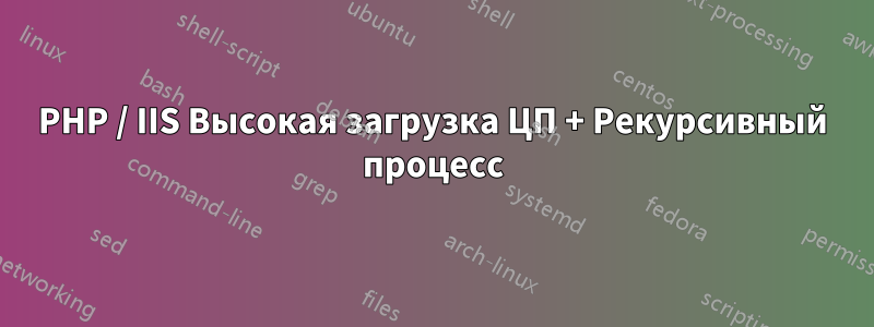 PHP / IIS Высокая загрузка ЦП + Рекурсивный процесс