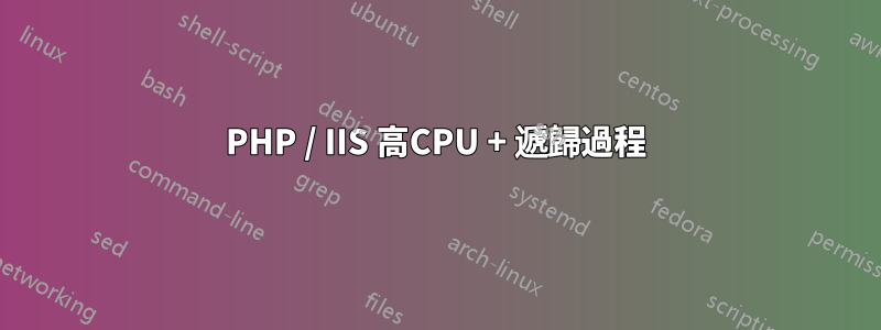 PHP / IIS 高CPU + 遞歸過程