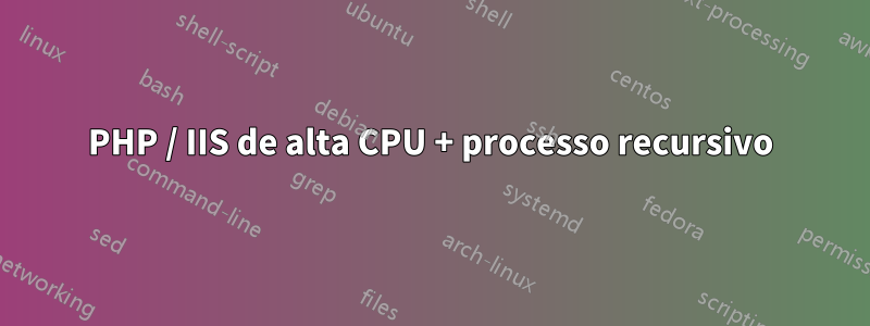 PHP / IIS de alta CPU + processo recursivo