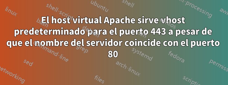 El host virtual Apache sirve vhost predeterminado para el puerto 443 a pesar de que el nombre del servidor coincide con el puerto 80