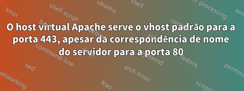 O host virtual Apache serve o vhost padrão para a porta 443, apesar da correspondência de nome do servidor para a porta 80