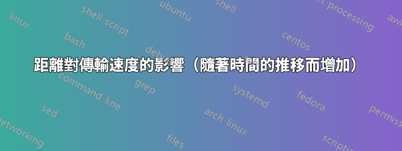 距離對傳輸速度的影響（隨著時間的推移而增加）