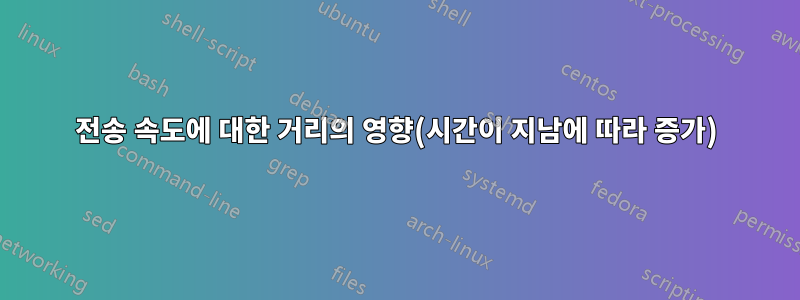 전송 속도에 대한 거리의 영향(시간이 지남에 따라 증가)