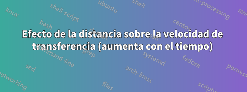 Efecto de la distancia sobre la velocidad de transferencia (aumenta con el tiempo)