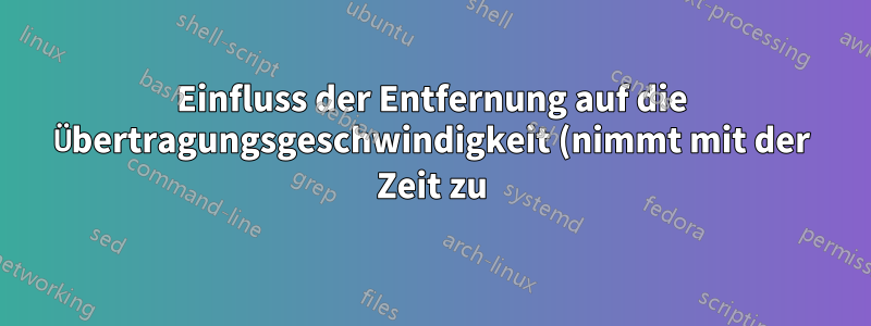 Einfluss der Entfernung auf die Übertragungsgeschwindigkeit (nimmt mit der Zeit zu)