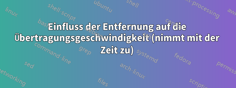 Einfluss der Entfernung auf die Übertragungsgeschwindigkeit (nimmt mit der Zeit zu)