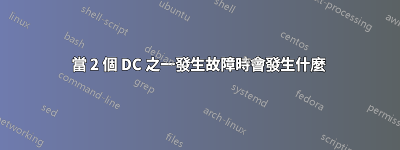 當 2 個 DC 之一發生故障時會發生什麼